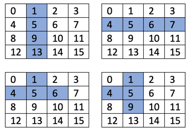 [译] Python写俄罗斯方块游戏