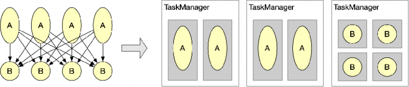 图11. 动态 Slot 切分.png