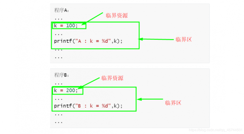 [外链图片转存失败,源站可能有防盗链机制,建议将图片保存下来直接上传(img-rscrMCw8-1592137004316)(C:UsersASUSAppDataRoamingTyporatypora-user-imagesimage-20200614112312197.png)]