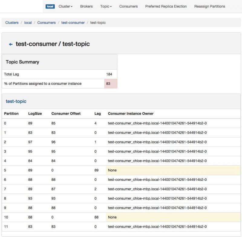 kafka-consumer-info
