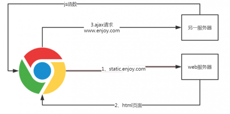 图片 1