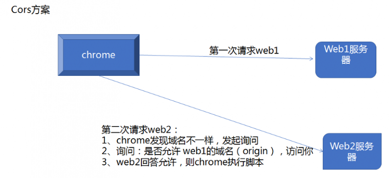 图片 1