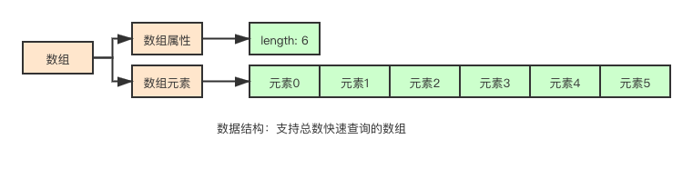 数据结构 (4).png