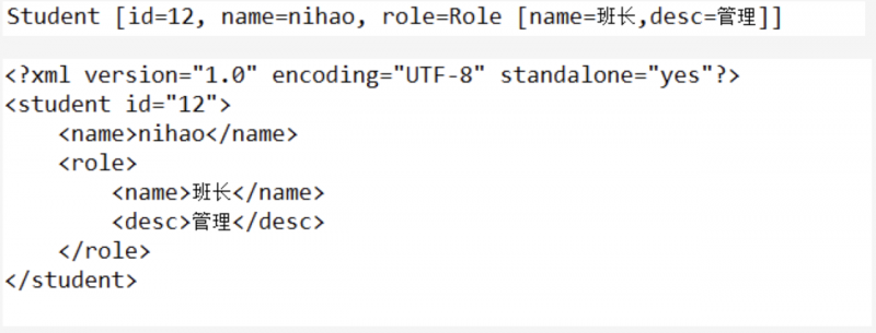 xml 表示的Java对象