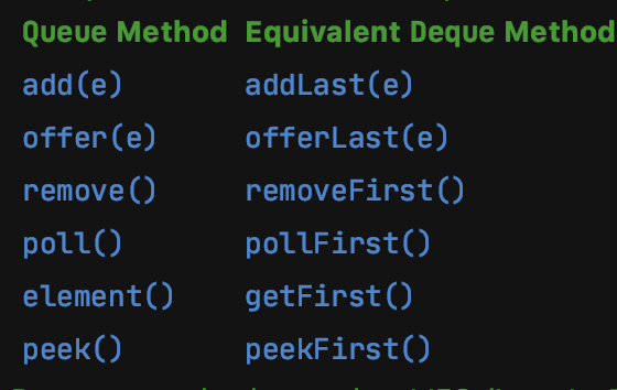 Queue接口中的方法和Deque中的方法的对比