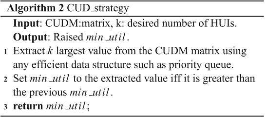 CUD strategy