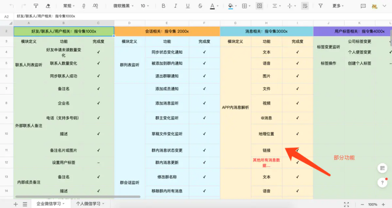 此为部分功能的截图，更多请点击上述链接查看