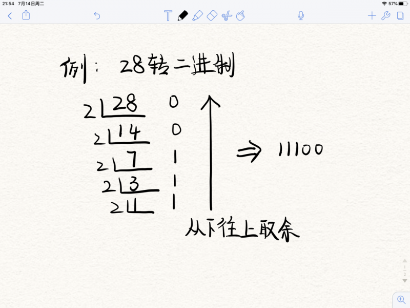 数据结构与算法笔记——了解真像，掌控全局（1）