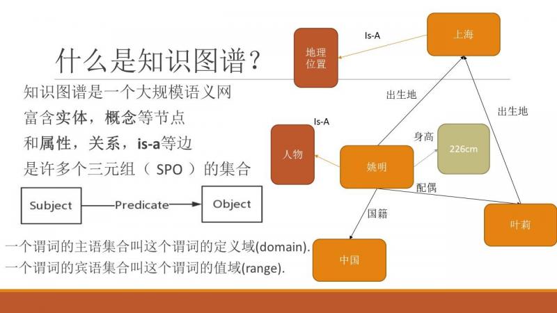 幻灯片10.JPG