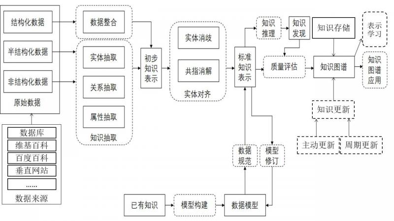 幻灯片18.JPG