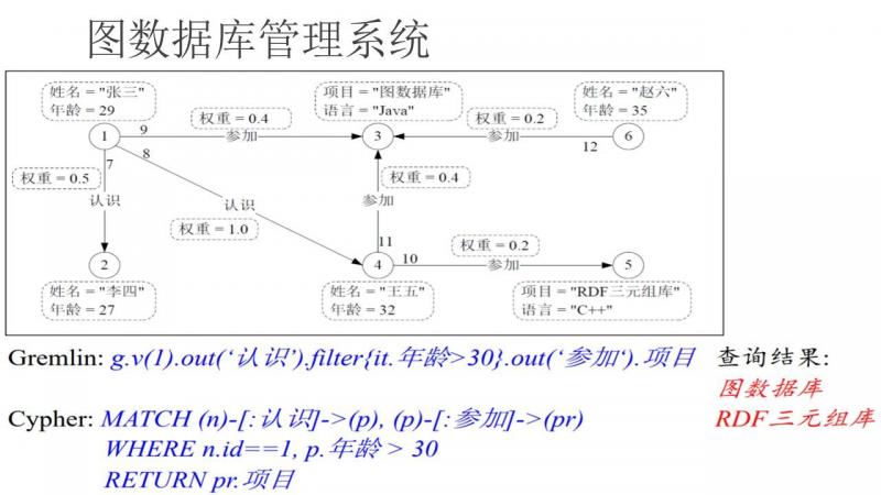 幻灯片32.JPG