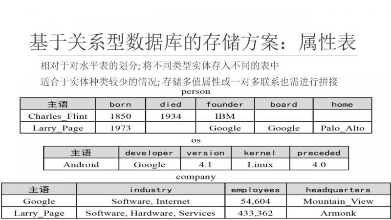 幻灯片35.JPG