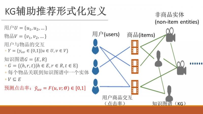 幻灯片42.JPG