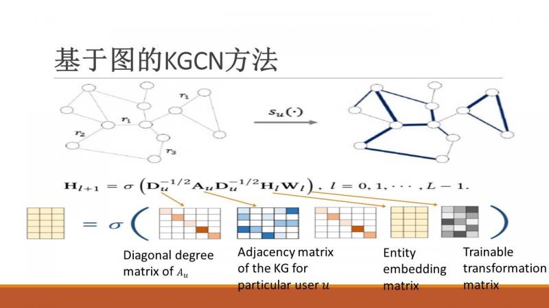 幻灯片48.JPG