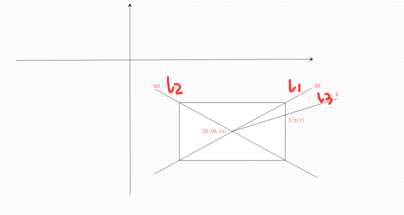 JS+<span style='color:red;'>CSS3</span> 实现图片滑块效果