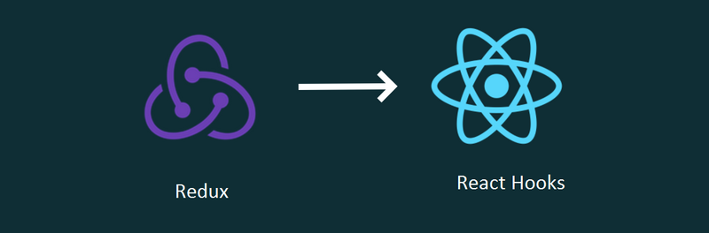 redux-react-hooks.png