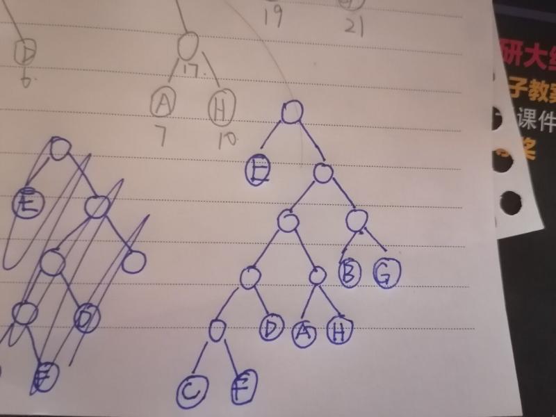 下面这个树的哈夫曼树是如何构建的呢？和老师给的答案不一样呀？