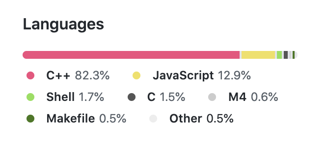 如何写一个简单的node.js c++扩展