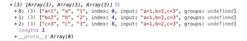 想要在JS中把正则玩得飘逸，学会这几个函数的使用必不可少