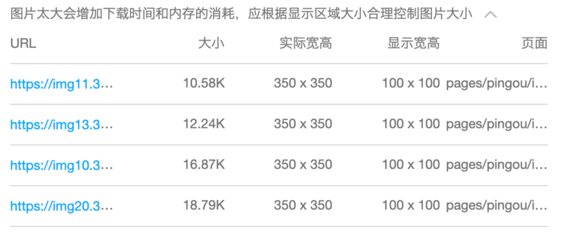 图片太大而有效显示区域较小