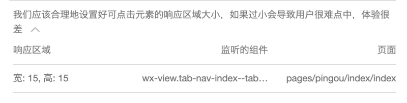 可点击元素的响应区域过小