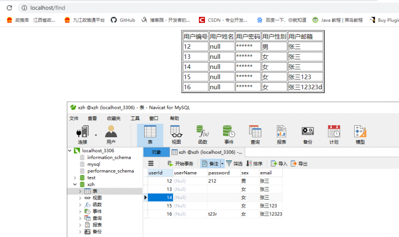 求大佬解救jdbc操作mysql数据库只有userName空数据问题