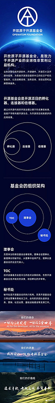 中国首个开源基金会成立，已有七个项目加入孵化 