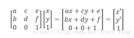 CSS3——CSS3矩阵matrix进行2D变换的数学原理