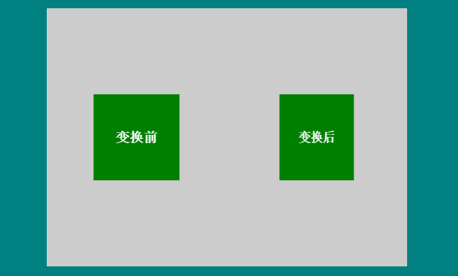 CSS3之2D与3D变换