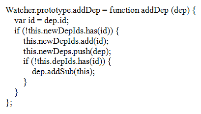 vue的computed的get过程代码分析