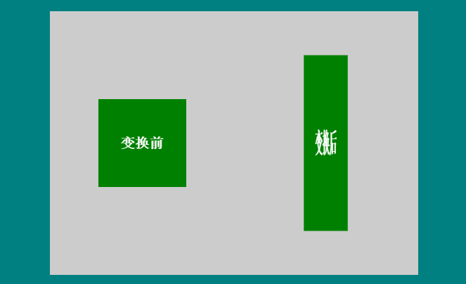 CSS3之2D与3D变换