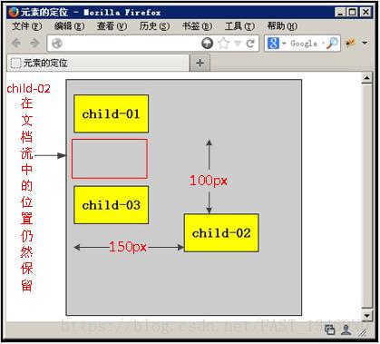 CSS 基础笔记