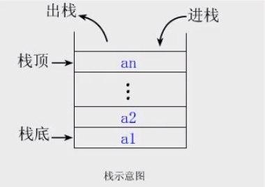 【图文并茂，点赞收藏哦！】重学巩固你的Vuejs知识体系（下）