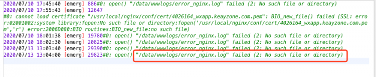 Failed to start nginx - hiGh performance web server.