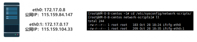 CentOS7 多IP搭棚XACKS5代理ip软件