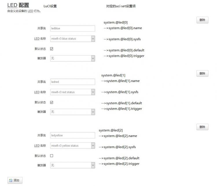 OpenWRT用shell gatech set控制LED灯