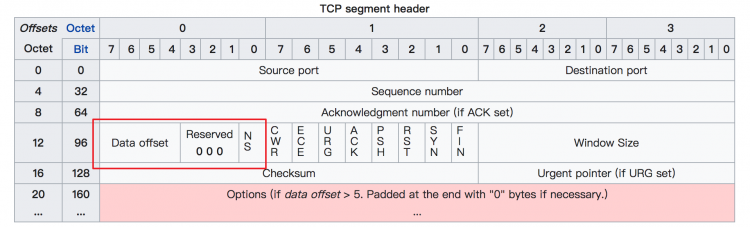 ip流量最详细的 tcpeboot 安装教程