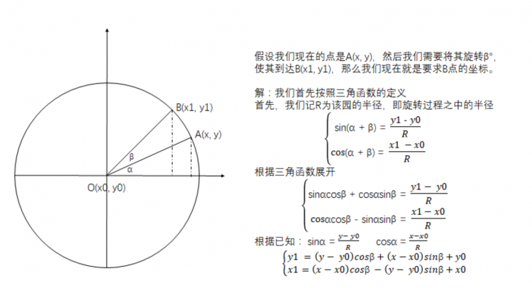 BMP图像的旋转-C++实现