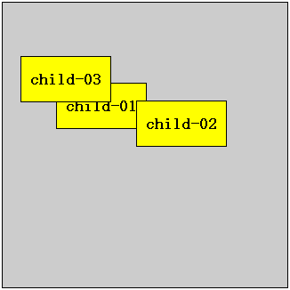 CSS 基础笔记