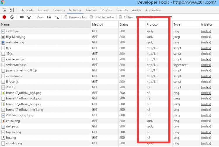 HTTP协议知多少-关于http1.x、http2、SPDY的相关知识