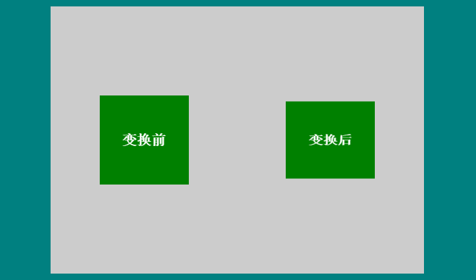 CSS3之2D与3D变换