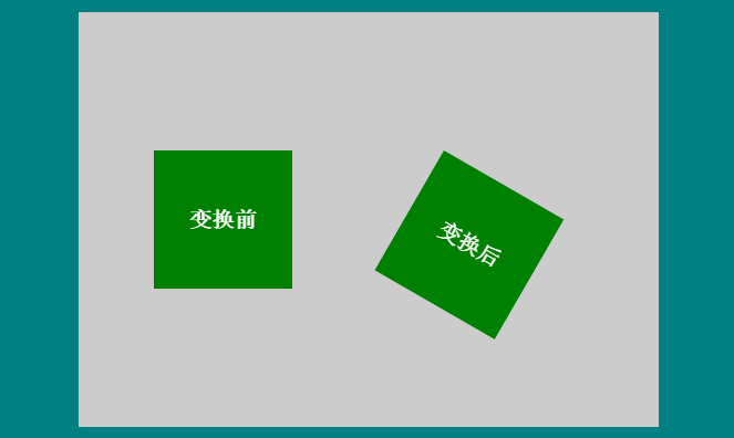 CSS3之2D与3D变换