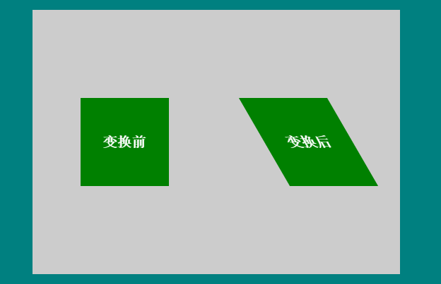 CSS3之2D与3D变换