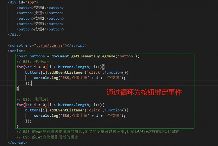 ES5与ES6 块级作用域的学习