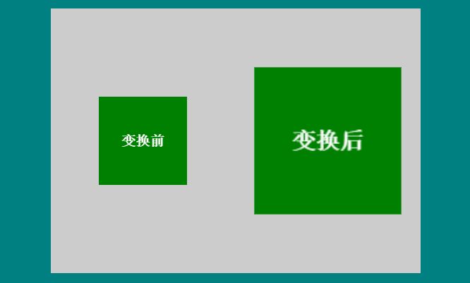 CSS3之2D与3D变换