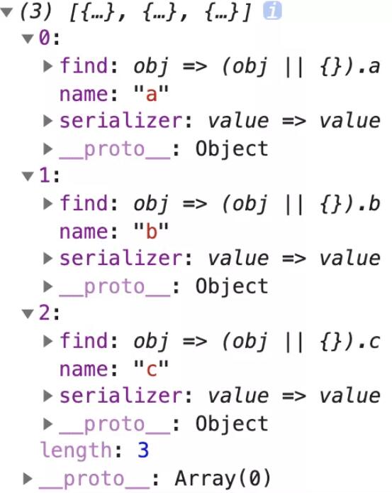 slow-json-stringify源码解析