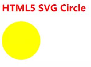 使用HTML5 SVG 标签