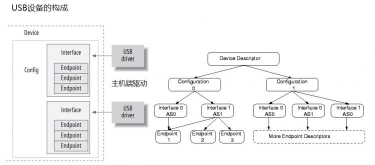 约你我游omB世界