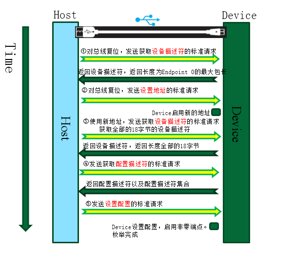 约你我游omB世界