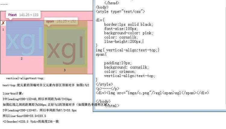 inline-box,line-height,line-box之间的关系并给出计算方法